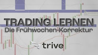 Montags Trading Bietet die Frühwochenkorrektur bessere Einstiegspreise [upl. by Errised]