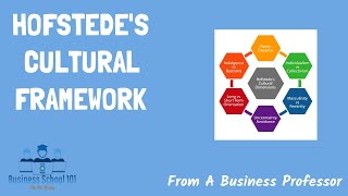 Hofstede Cultural Framework  International Business From A Business ProfessorHofstede [upl. by Huei]