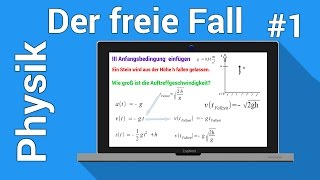 Der freie Fall Bewegungsgleichung aufstellen in der Physik Mechanik des Massenpunktes [upl. by Jeffries]