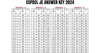 CSPDCL Junior Engineer Answer Key 2024 – Check CSPDCL JE Cut Off Marks  wwwcspdclcoin [upl. by Ck]