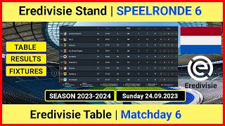 Eredivisie Stand  Tussenstand Eredivisie  Eredivisie Table Today  Eredivisie Standings 20242024 [upl. by Eillek618]