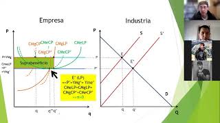 202110 oct07 MICRO1 Clase 8 TPN°5 y TPN°6 [upl. by Hubing]