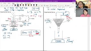 143c Specific Latent Heat Theory  A2 Temperature  Cambridge A Level Physics [upl. by Alur]