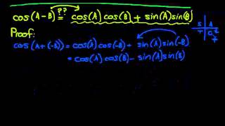 Compound Angle Identities [upl. by Kleinstein949]