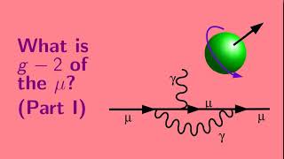 What is g2 of the muon Part I [upl. by Schultz]