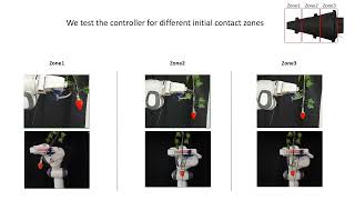 Deep Functional Predictive Control for Strawberry Cluster Manipulation using Tactile Prediction [upl. by Hengel]