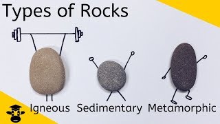 Types of Rocks IgneousSedimentaryMetamorphic Rocks [upl. by Oicneconi]