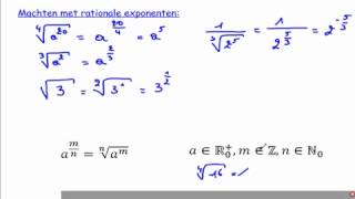 Machten met rationale exponenten [upl. by Lacie]