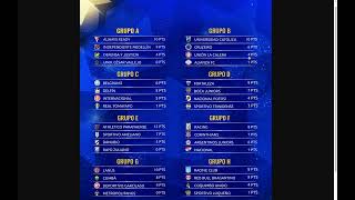 Copa Sudamericana 2024 Resumen Fecha 4 y Tabla de Posiciones [upl. by Horsey]