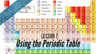 Basic Chemistry Lesson 7 Using the Periodic Table of Elements GCSE Science [upl. by Enelie]