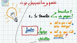 كيفاش نجيب النوت و علاش نخدم و مانجيبش [upl. by Hanover827]