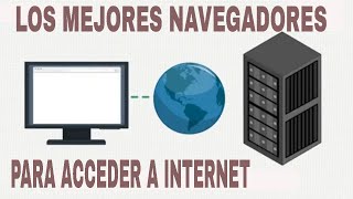 Los MEJORES navegadores para acceder a Internet 2024 [upl. by Anaher37]