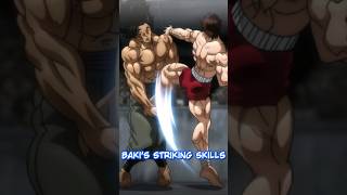 Best Martial Arts to be like BAKI [upl. by Lord]