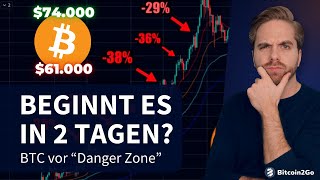 Vorsicht Bitcoin 2 Tage vor quotDangerZonequot Indikator zeigt ZyklusTop Solana amp AI Coin Prognose [upl. by Jareb]