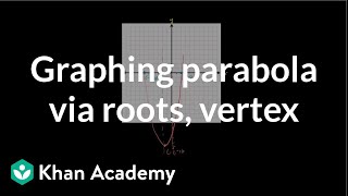 Graphing a parabola by finding the roots and vertex  Quadratic equations  Algebra I  Khan Academy [upl. by Varney]