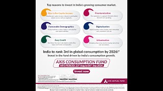 Axis Consumption Fund your gateway to tap into the expanding market [upl. by Suollecram189]