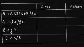 BC  B Caste List in Telugu [upl. by Moonier]