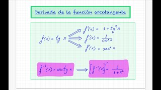 15  Derivada de la función arcotangente Ejemplos [upl. by Aliab]