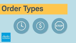 Understanding Market Limit and Stop Orders [upl. by Tartan]