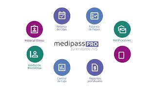 Nueva Plataforma Medipass Pro [upl. by Huldah]