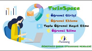 eTwinning Öğrenci Girişi  Twinspace Üye Ekleme Kullanıcı Adı Oluşturma [upl. by Asiole]