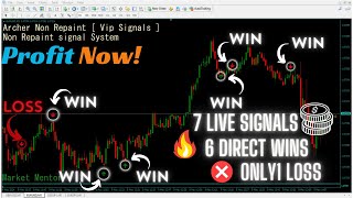 Best Non Repaint Mt4 Indicator For Binary Trading With Pre Alert System [upl. by Aissatsana]