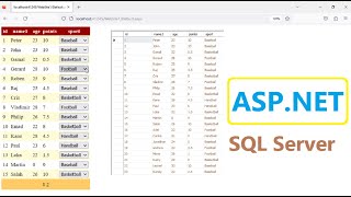 Aspnet Tutorial How to add DropDownList inside GridView from two tables using Views in SQL Server [upl. by Ennirak]