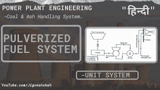 Pulverized Fuel System  Unit Method  Hindi [upl. by Kcirdahs]