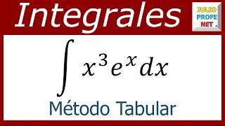 INTEGRACIÓN POR MÉTODO TABULAR  Ejercicio 1 [upl. by Atterbury]