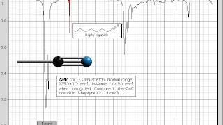 IR ของ Heptyl cyanide [upl. by Xilef319]