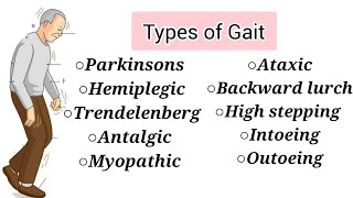 Types Of Gait  Pathological Gait Abnormal Gait Notes Must Know [upl. by Ojeillib]