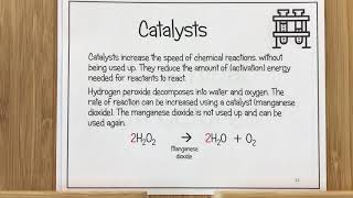 KS3 Chemical Structures Catalysts [upl. by Anera]