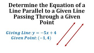 Ex 1 Find the Equation of a Line Parallel to a Given Line Passing Through a Given Point [upl. by Sheree]