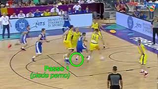 FIBA 2017 Passi chiusura del palleggio e passaggio [upl. by Woothen]