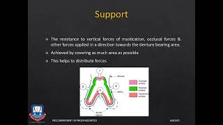 IMPRESSIONS FOR COMPLETELY EDENTULOUS PATIENTS [upl. by Raila]