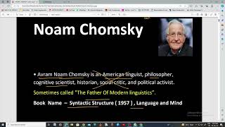 NOAM CHOMSKY S THEORY OF LANGUAGE DEVELOPMENT [upl. by Noguchi777]