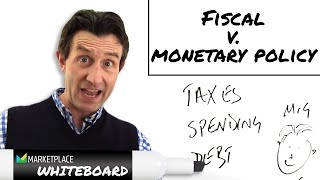 Fiscal and Monetary Policy explained [upl. by Beutler]