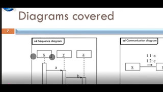 كينوني  chapter 61  Sequence diagram [upl. by Geis]