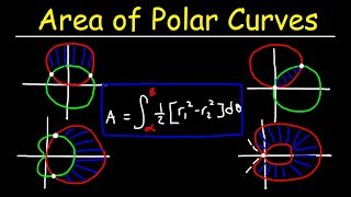 Finding Area Bounded By Two Polar Curves [upl. by Chico601]