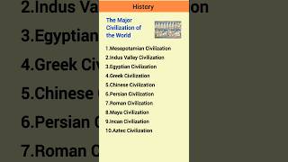 Major Civilization of the World Oldest Civilization in the World [upl. by Aisac]