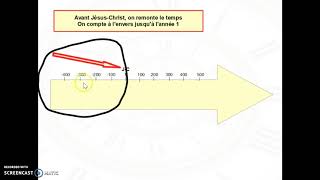 Capsule 6e  Apprendre à se repérer sur une frise chronologique [upl. by Modla259]