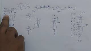 Full subtractor using 2x1 and 4x1 and 8x1 mux [upl. by Asehr]