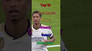 Top 10 Real Madrid Players weekly salary 2023 2024  Weekly salary for Real Madrid players [upl. by Eyllek]