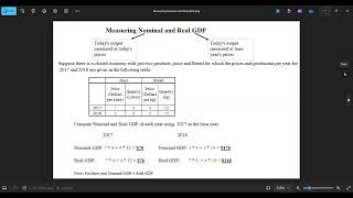 Calculating Nominal vs Real GDP  Quick Guide [upl. by Lleuqram]