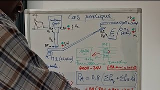 Vidéo 123  Comment dimensionner un transformateur 400V24V [upl. by Sansbury]