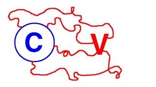 Types of Writing Systems correction in the description [upl. by Andy]