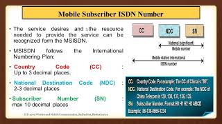 Lecture 26 GSM Introduction and fundamentals to architecture [upl. by Ettesyl]