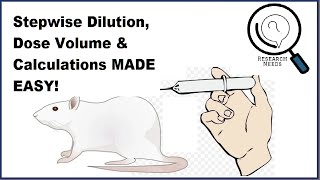 Master Drug Dosing Stepwise Dilution Dose Volume amp Calculations MADE EASY [upl. by Kcitrap]