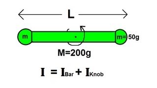 Physics 12 Moment of Inertia 6 of 6 Moment of Inertia of a Baton [upl. by Aleacim]