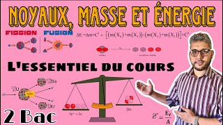 L’essentiel du cours  Noyaux Masse et énergie ☢️ 2 BAC BIOF  Toutes les parties  Prof BMOUSLIM [upl. by Ahsiekel]